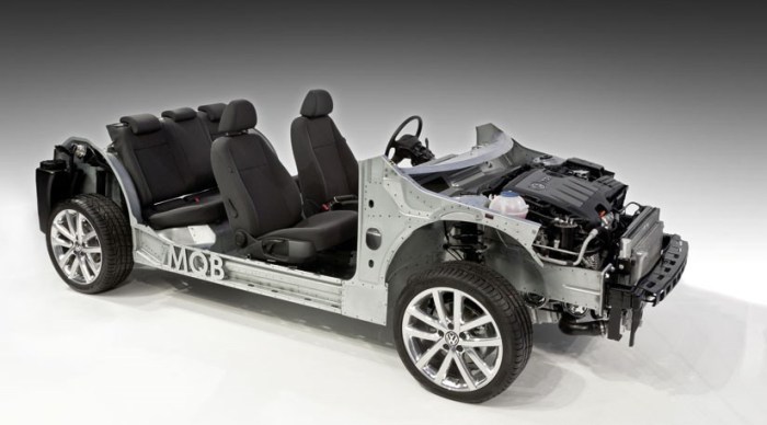 MQB- платформа