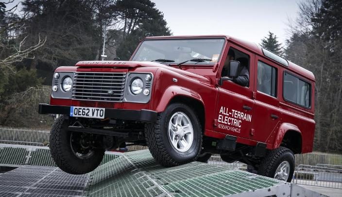 Что такое клиренс или дорожный просвет в автомобиле?